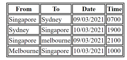 Question:01 Part a Write the Razor code together with the HTML code