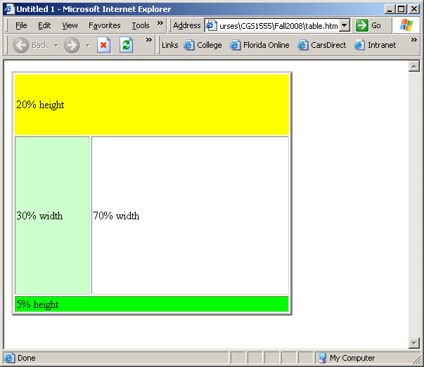 Create an html page, make it with html 5. Create a table
