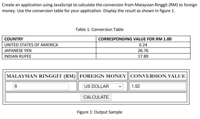  Create an application using JavaScript to calculate the conversion from Malaysian
