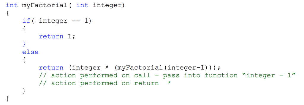  1) Draw a diagram illustrating the values as the function is
