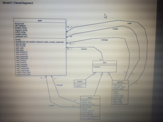 Need help for component and deployment diagrams , working on Html,