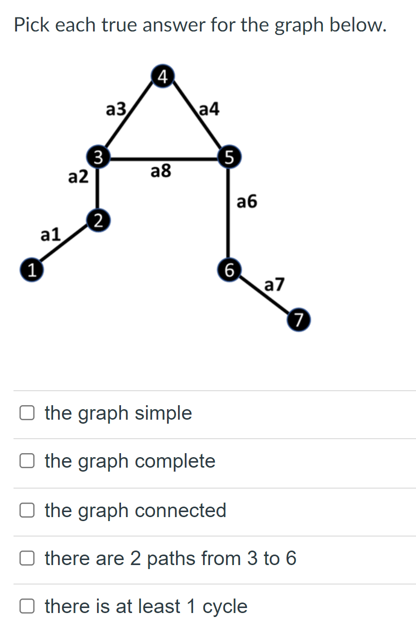  Pick each true answer for the graph below. 4 a3 \a4