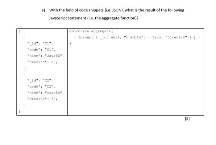 write the answer by the keyboard e) With the help of code