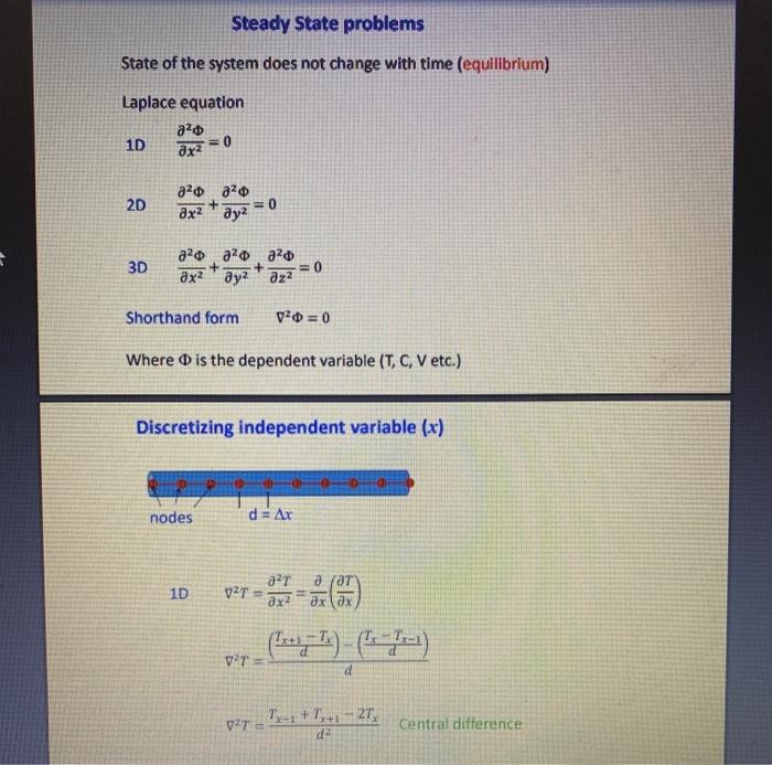 55 plate Laplace example covered in the lecture note. There are some