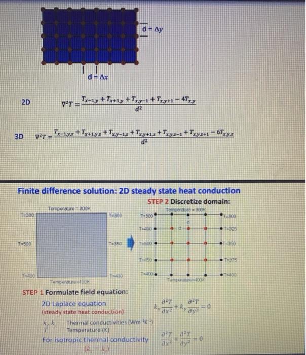 deliberate blunders in the code. The first task is to create a