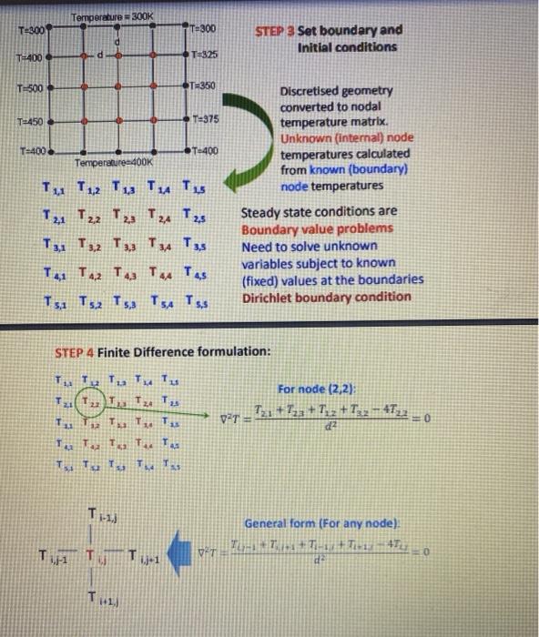 new workspace, insert this code and then debug it and run it