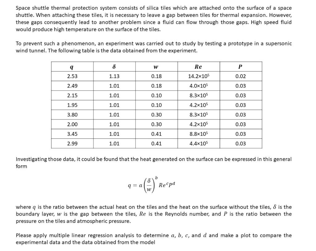 Using python to solve this question. Space shuttle thermal protection system consists