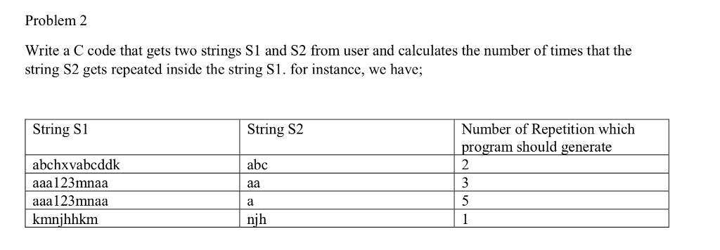 Help needed in c program ! Thanx Problem 2 Write a C