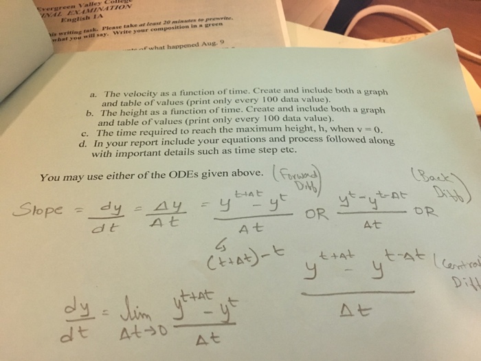 weight of 3000 lb, including 2400 lb of fuel, is fired vertically