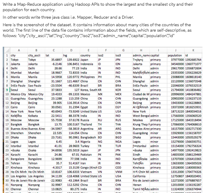  Write a Map-Reduce application using Hadoop APIs to show the largest