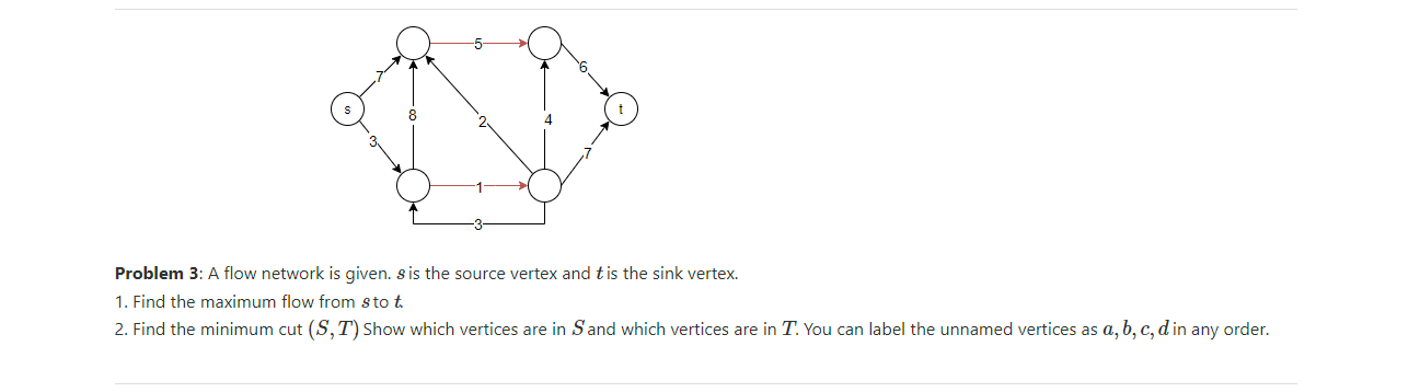 1 Problem 3: A flow network is given. s is the