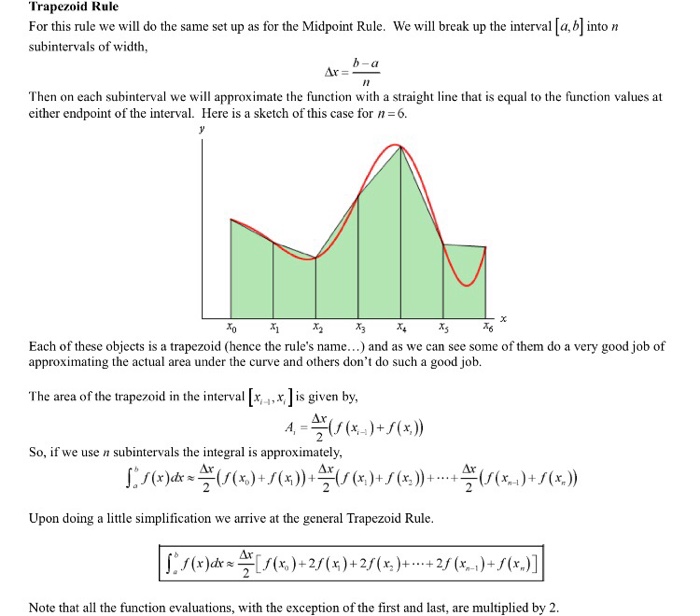 method I have attached you all the formulas for all three methods