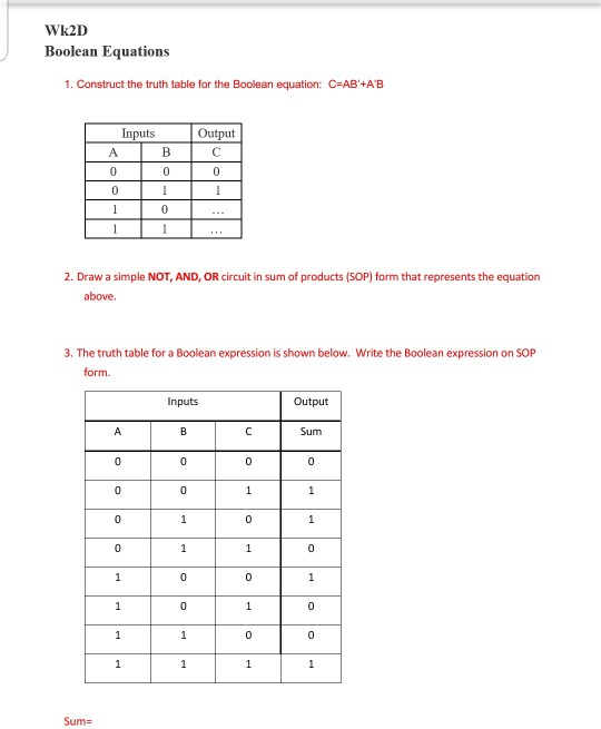  Wk2D Boolean Equations 1. Construct the truth table for the Boolean
