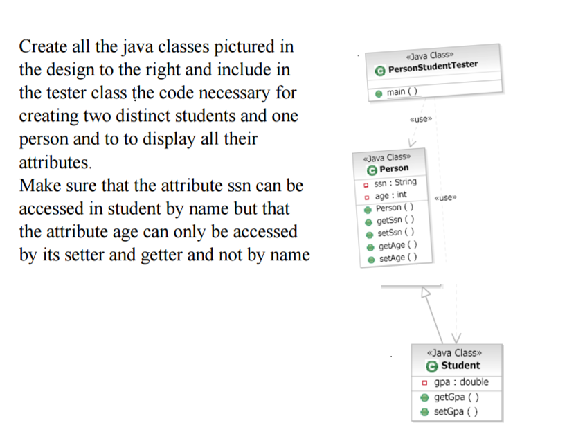 Create all the java classes pictured in the design to the