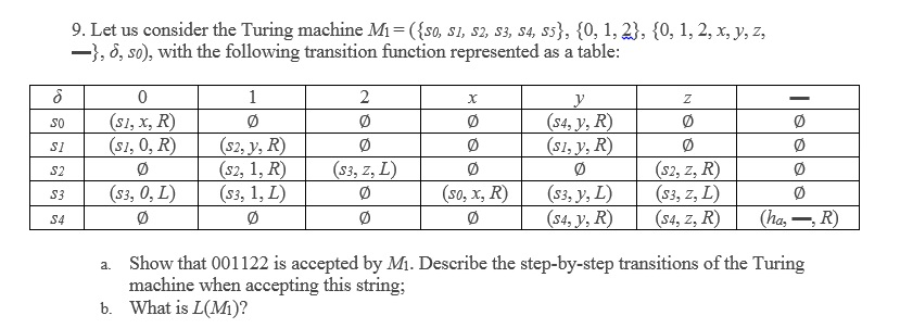  Let us consider the Turing machine Mi = ({s0, s1, s2,