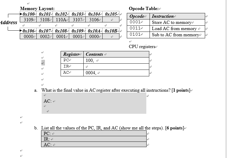 Computer Architecture Use the x86 architecture memory layout (Addresses range from 0x100