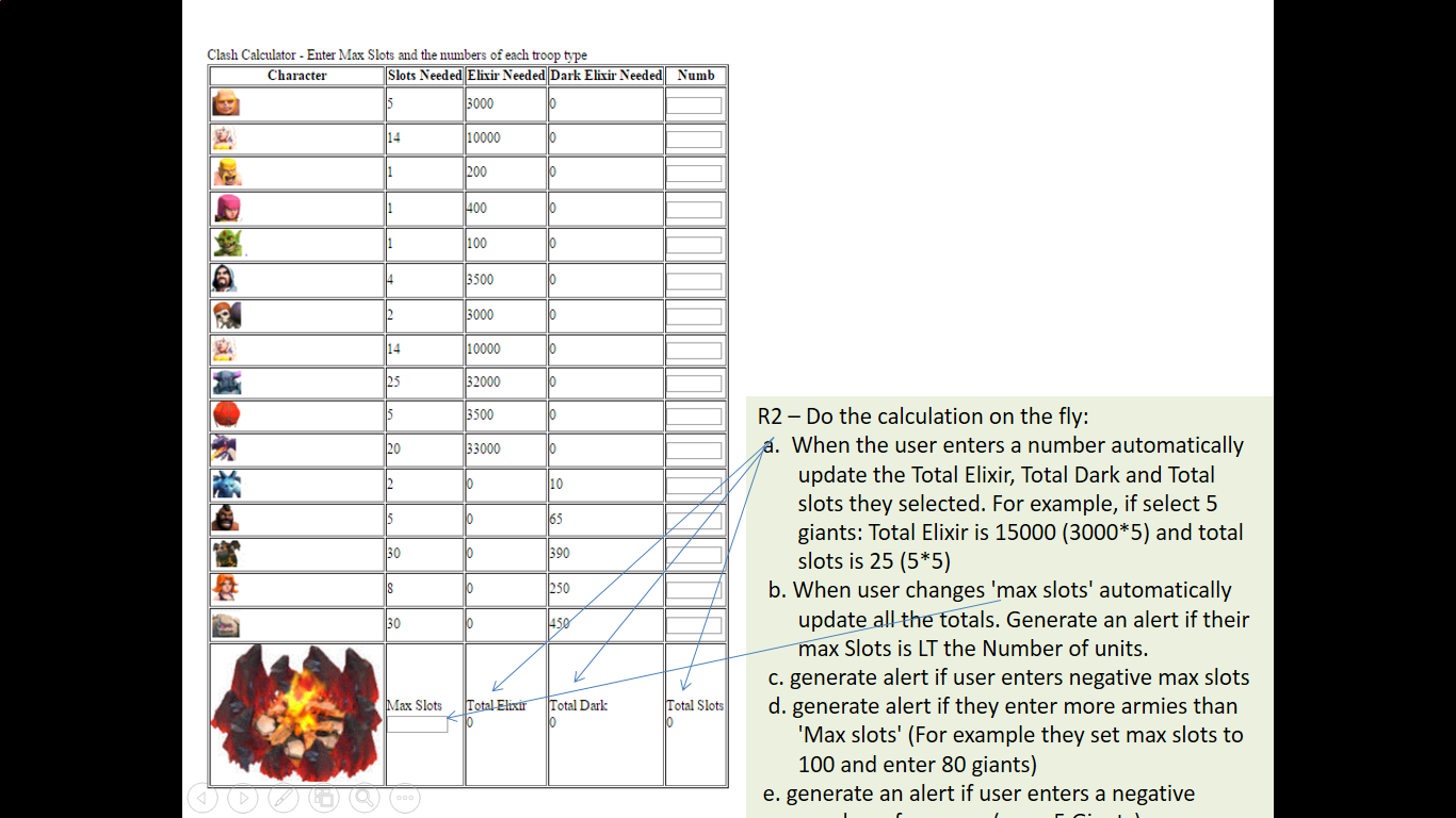 The question I have is about javascript in html. I am trying