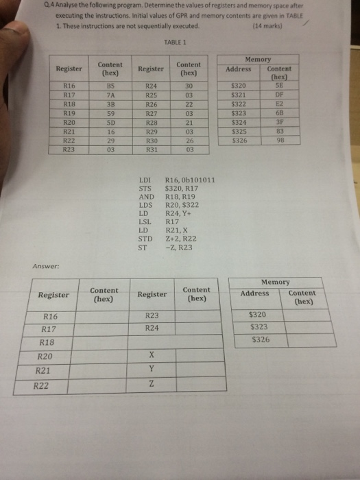  Need help Q.4 Analyse the following program. Determine the values of
