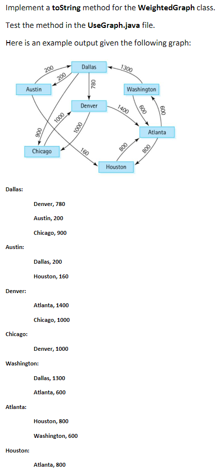  JAVA Implement a toString method for the WeightedGraph class. Test the