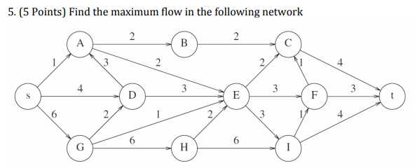  Find the maximum flow in the following network 5. (5 Points)