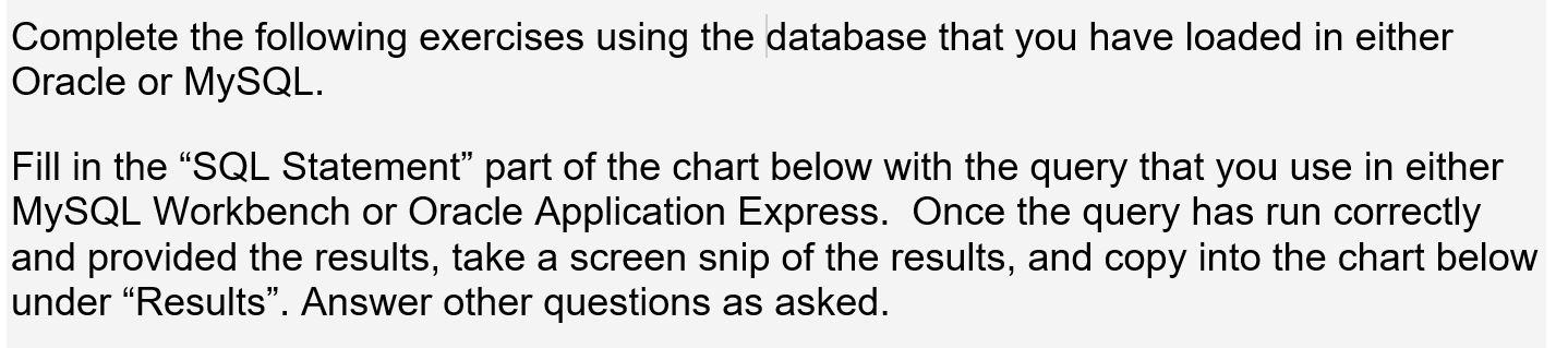 need help on sql statements please Complete the following exercises using the