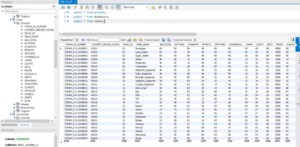 query has run correctly and provided the results, take a screen snip