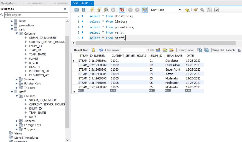 : Results: Example 4 Use Alias Create the same results as #3