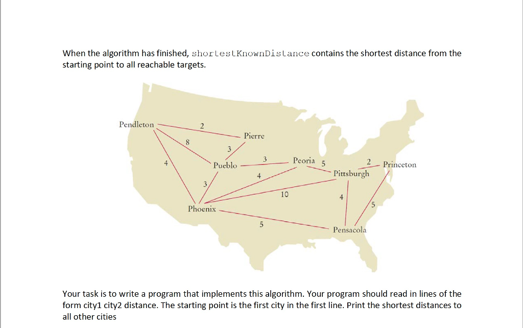 the least expensive routes to all cities in a network from a