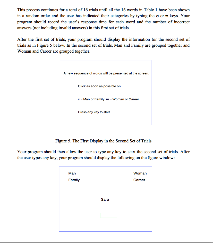 right upper corners which represent categories. Within each individual trial, a new