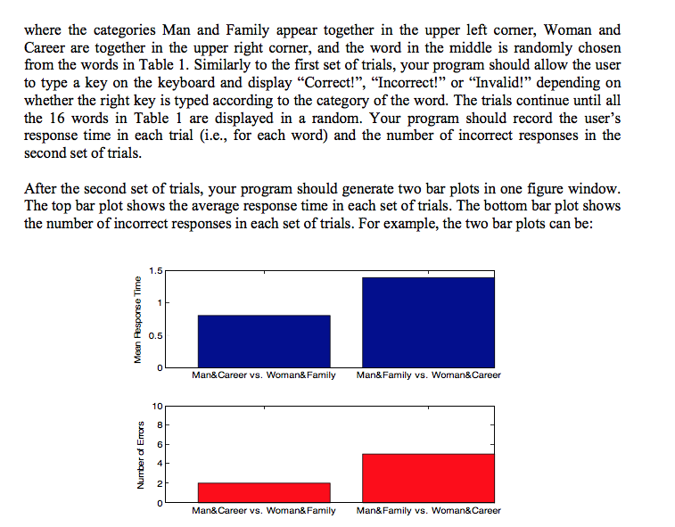 word appears in the middle of the screen (an example is given