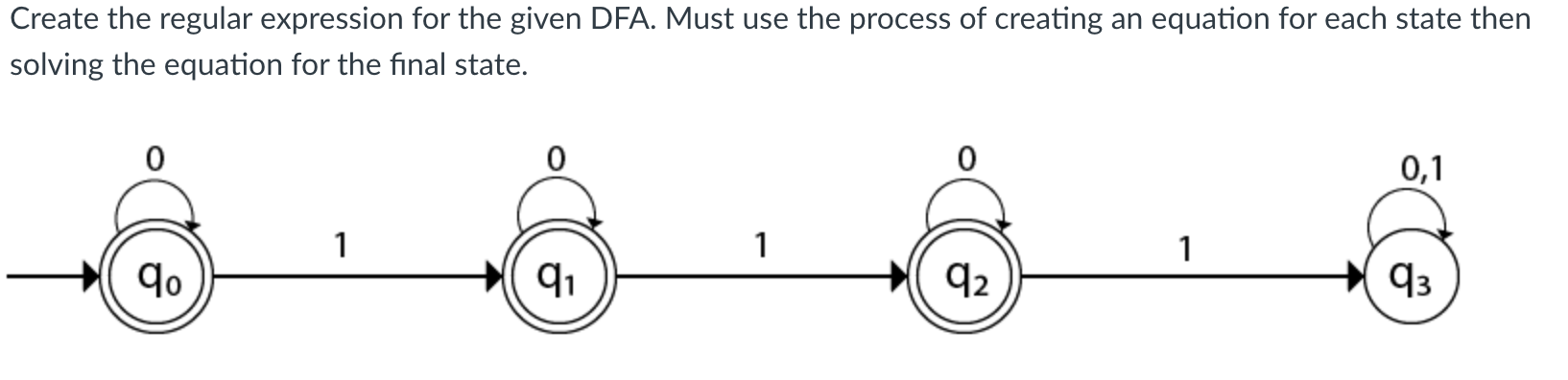  Create the regular expression for the given DFA. Must use the