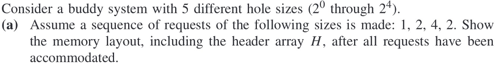 Consider a buddy system with 5 different hole sizes (20 through