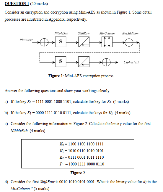QUESTION 1 (20 marks) Consider an encryption and decryption using Mini-AES