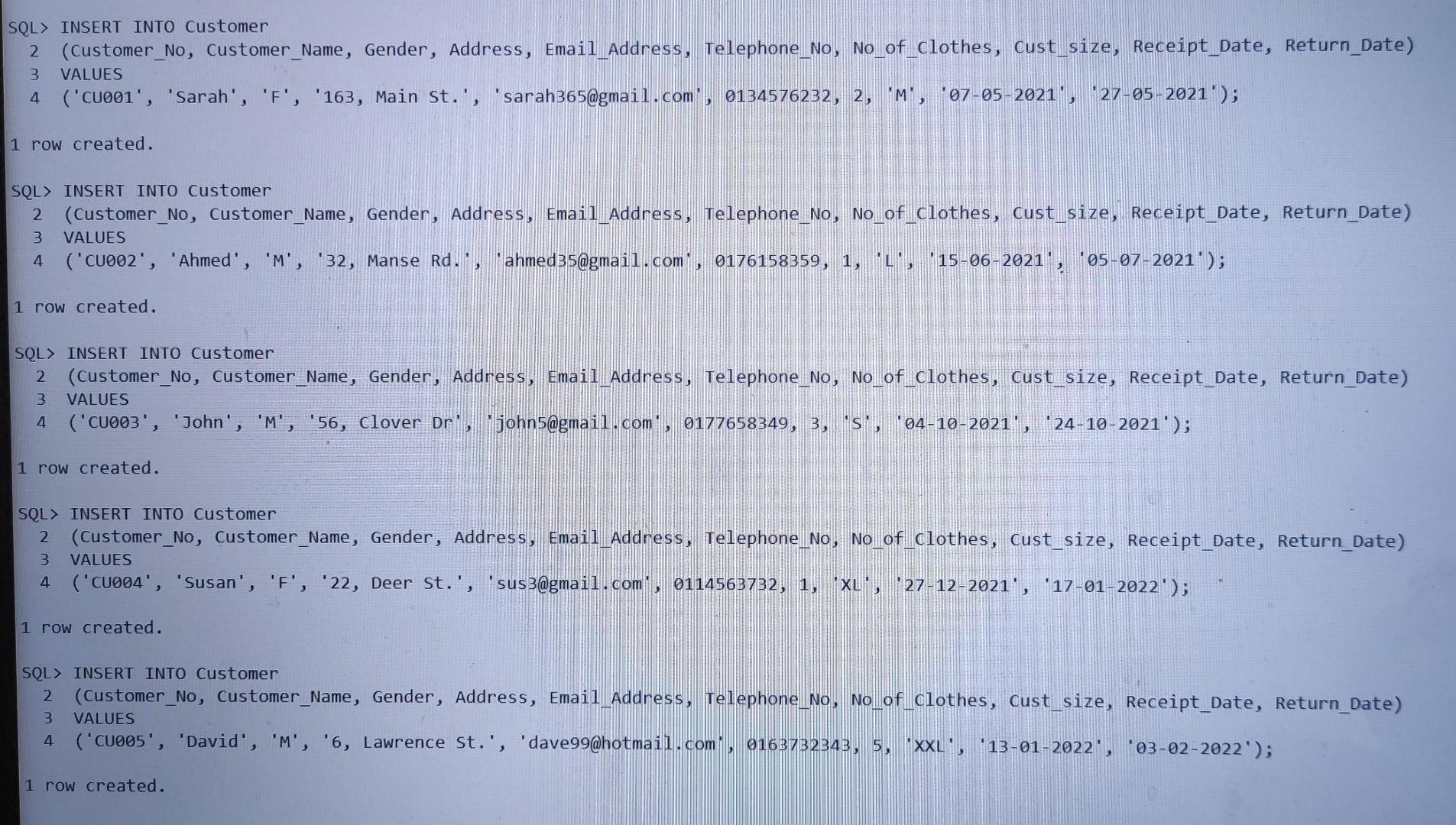 (Customer No Char(5) NOT NULL, Customer Name Varchar2(30) NOT NULL, Gender Char(1)