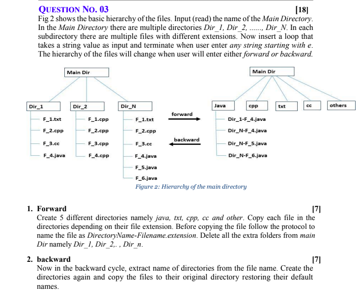 OPERATING SYSTEM SHELL SCRIPTING IN LINUX QUESTION No. 03 (18) Fig 2