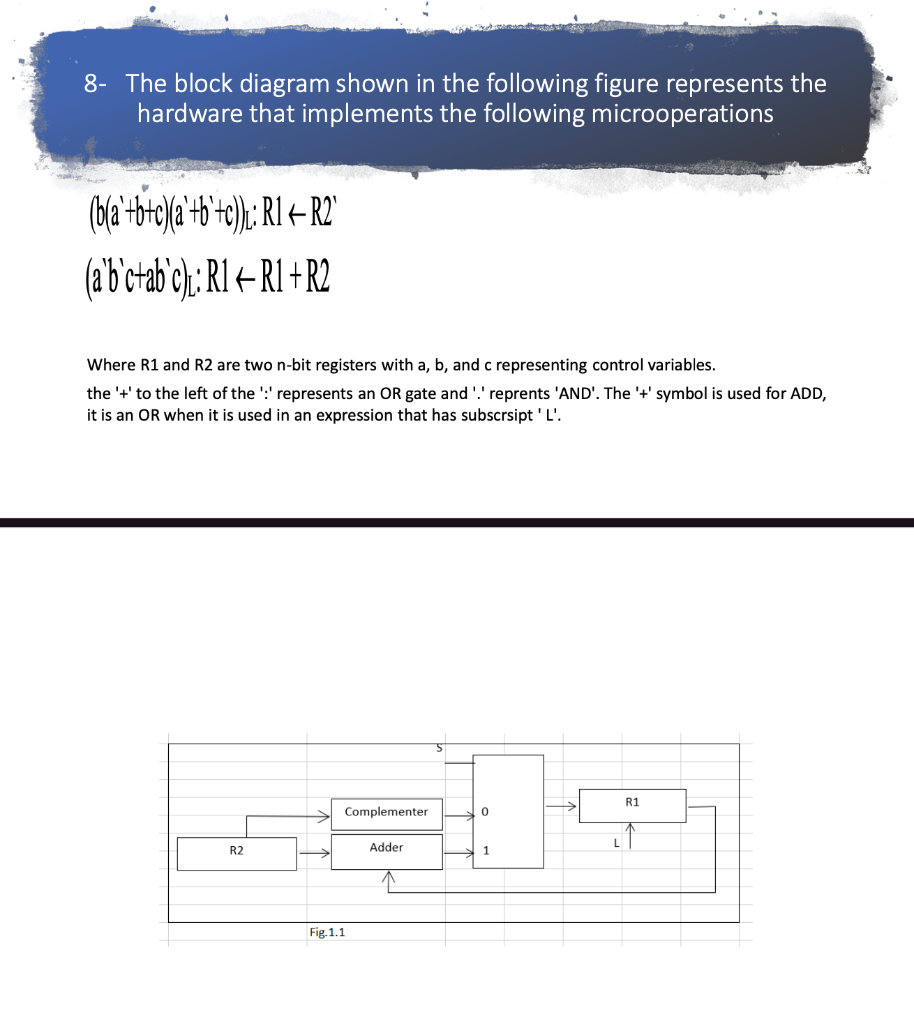 Please Help Me With this all please 8- The block diagram shown