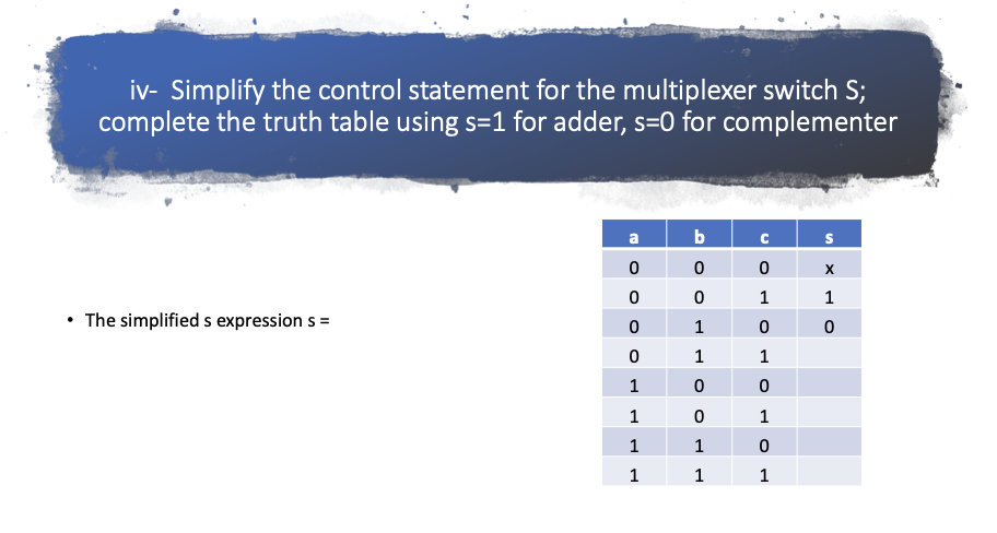 (b(a'+b+c)(a'+b'+c).: R1 + R2 (a'b'ctabc): R1+R1+R2 Where R1 and R2 are two