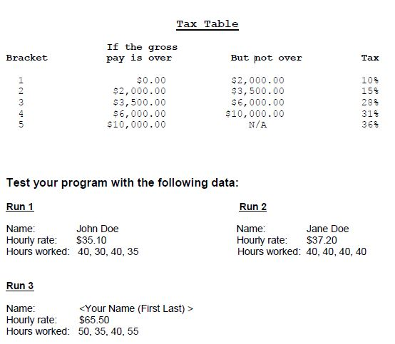 having some trouble and would like to compare what I've got to