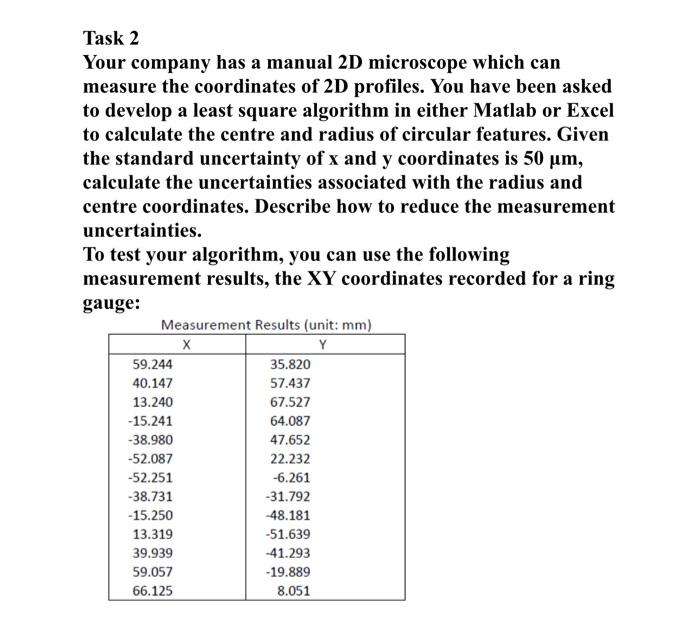  Task 2 Your company has a manual 2D microscope which can