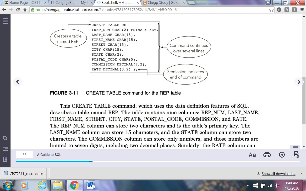 the REP table shown in Figure 3-11 except the LAST_NAME column should