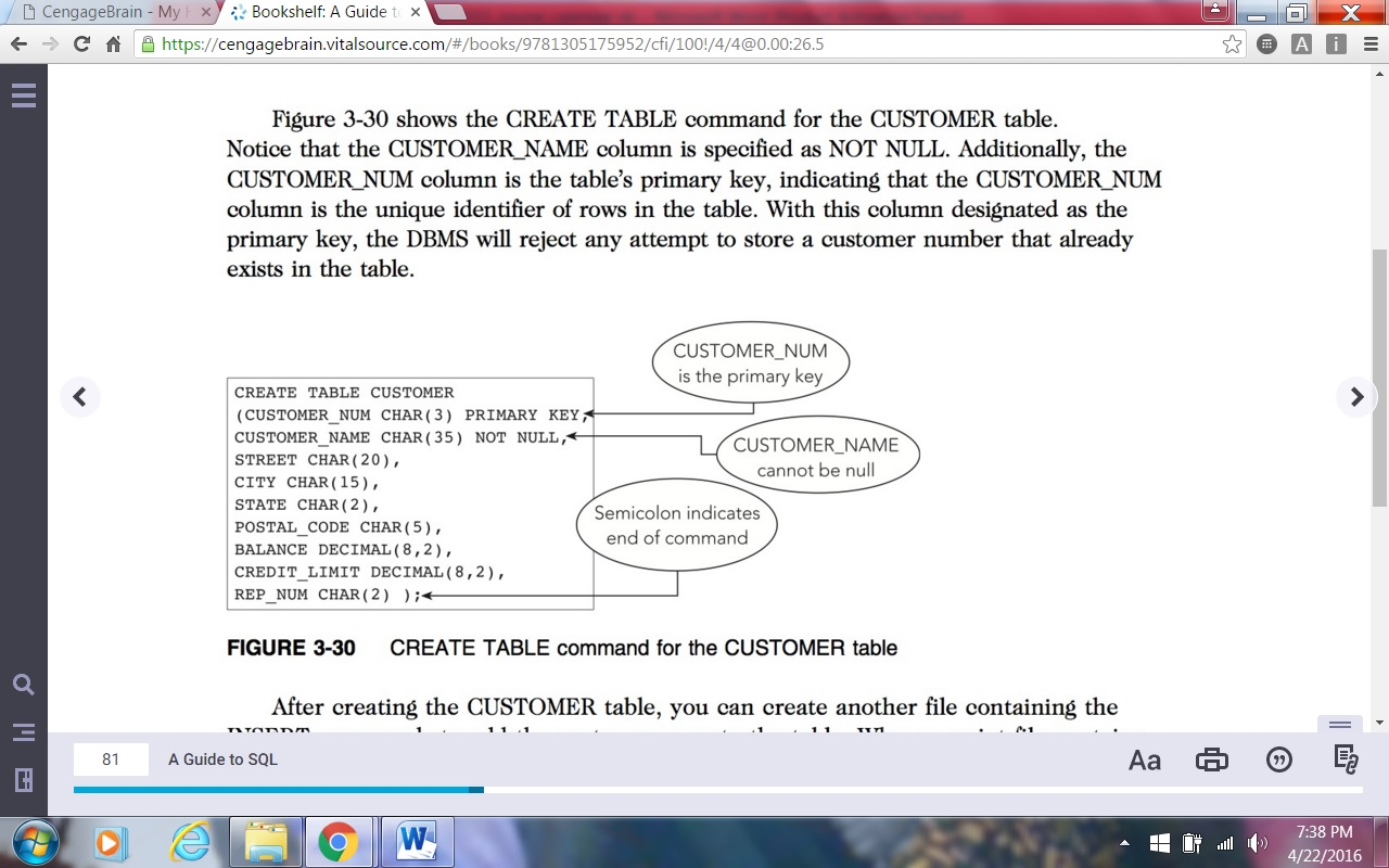 the SALES_REP table: rep number: 35, last name: Lim; first name: Louise;