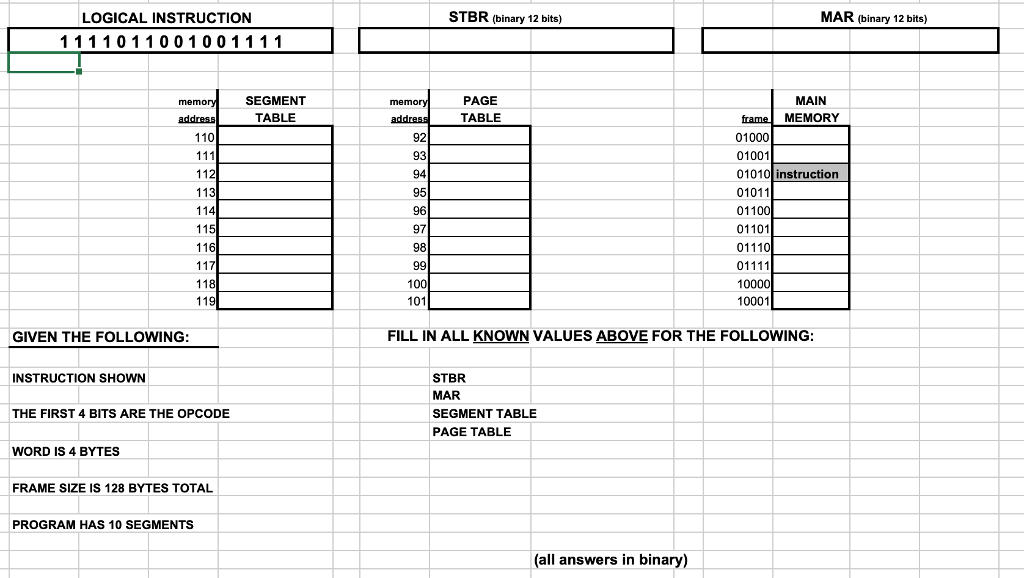  LOGICAL INSTRUCTION STBR (binary 12 bits) MAR (binary 12 bits) 1111