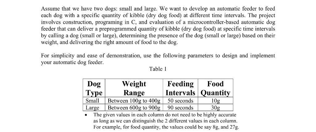 Provide a step by step explanation on how to Code in C