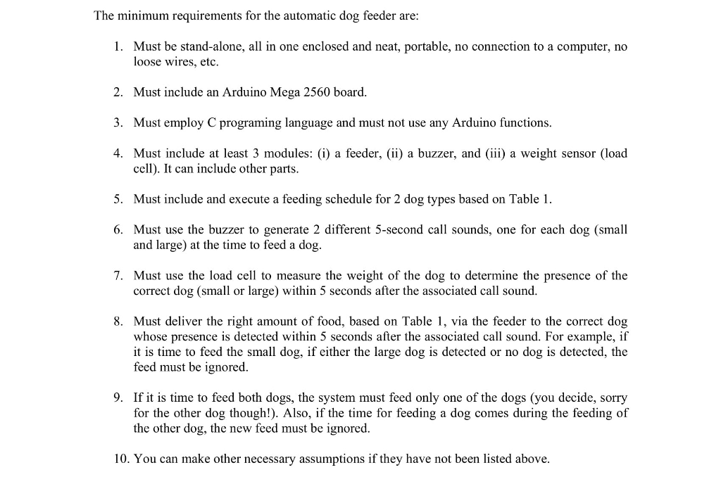 for all 3 modules 1) feeder 2)Buzzer and 3) load sensor (weight