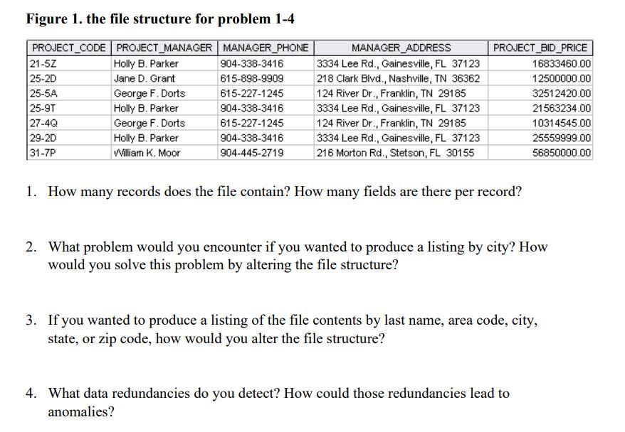  Figure 1. the file structure for problem 1-4 PROJECT_CODE PROJECT_MANAGER MANAGER_PHONE