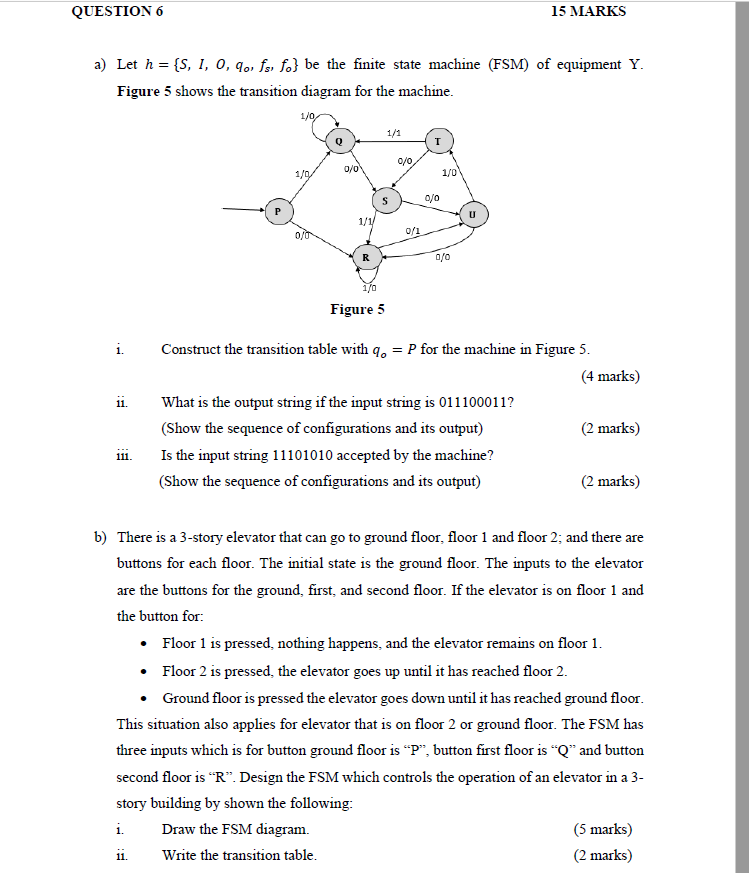 Discrete math QUESTION 6 15 MARKS a) Let h = {S, I,