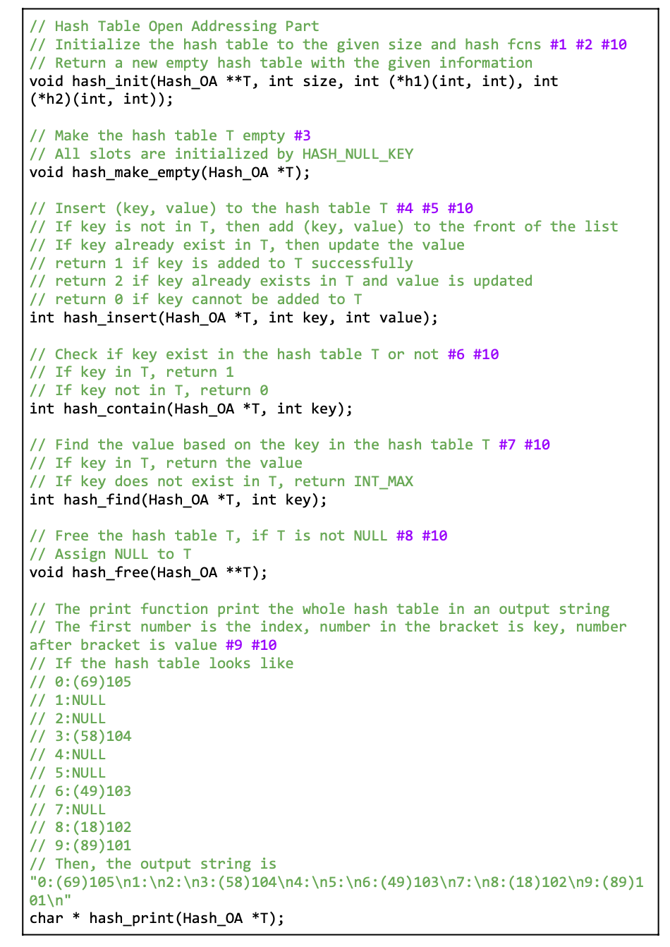 Addressing Part #1 #2 #10 // Initialize the hash table to the