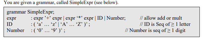  3. Using Pattern 2, LL(1) Recursive-Descent Lexer, specify the functions necessary