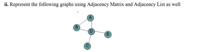 ji. Represent the following graphs using Adjacency Matrix and Adjacency List