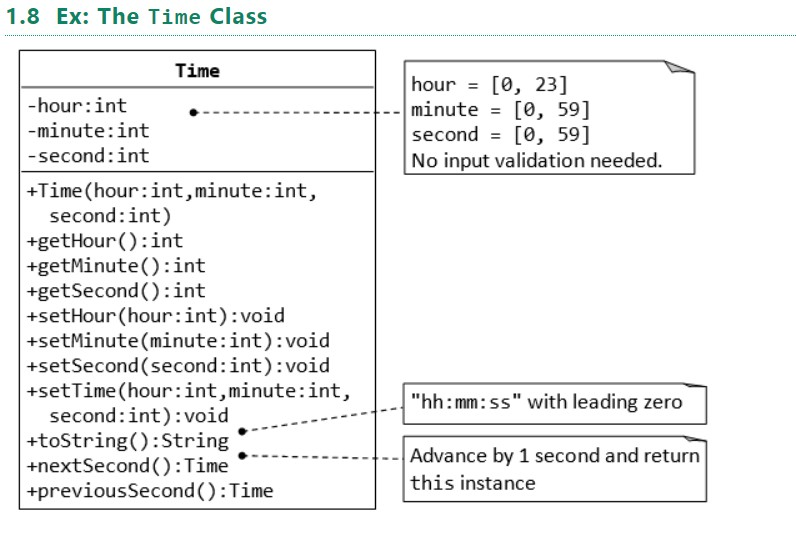 write java code(oop) plz :) 1.8 Ex: The Time Class Time hour